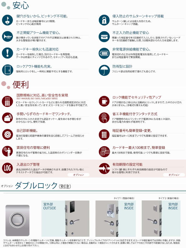 Point